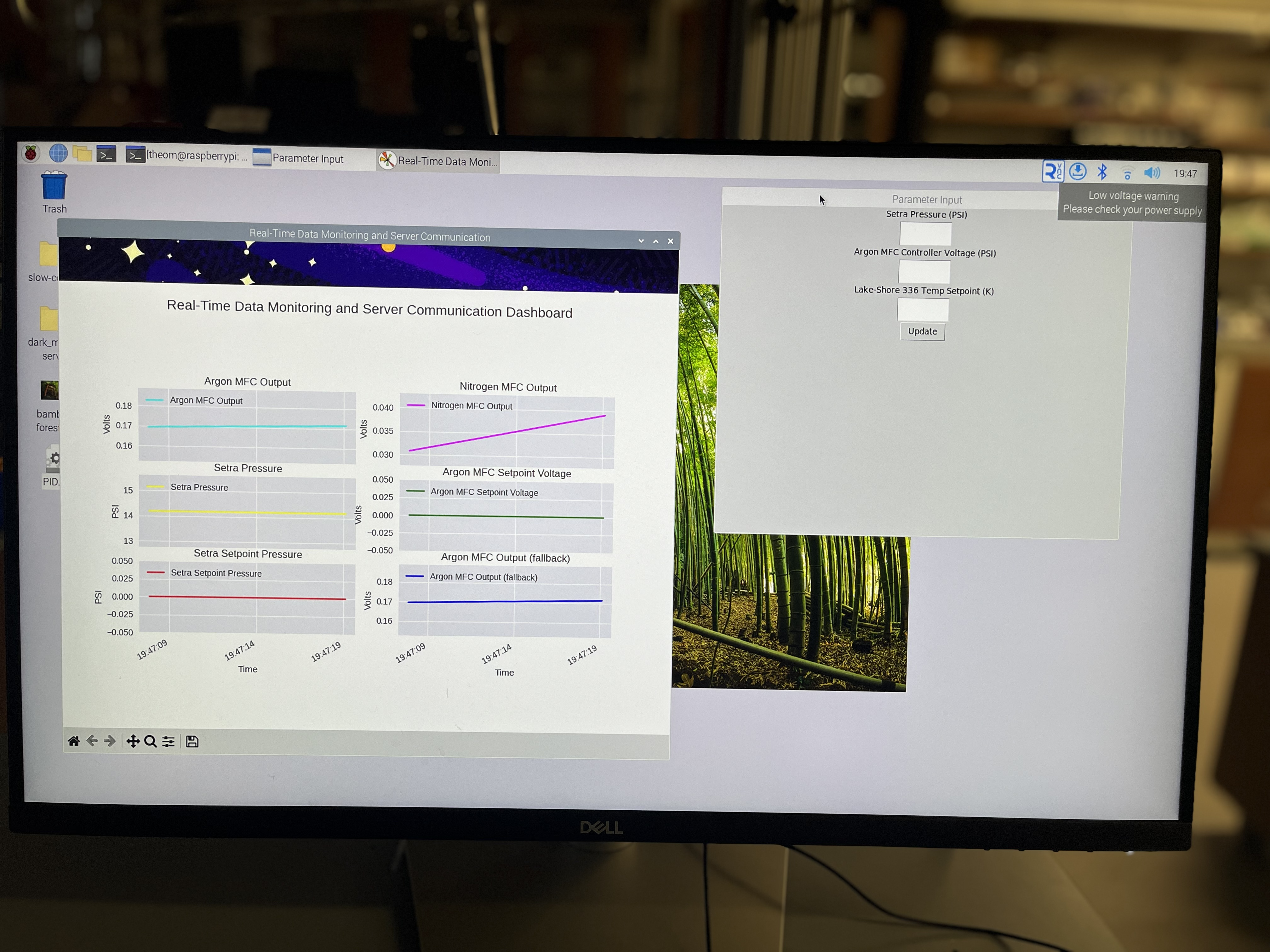 PID Controller System Architecture